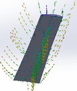 Design and Fabrication of a Vertical Axis Wind Turbine for Urban Utility