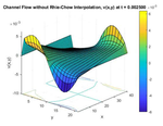 Implementation of a solver for the NS-Equations