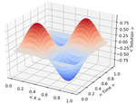 Space-Time Finite Elements For 1D Heat Equation